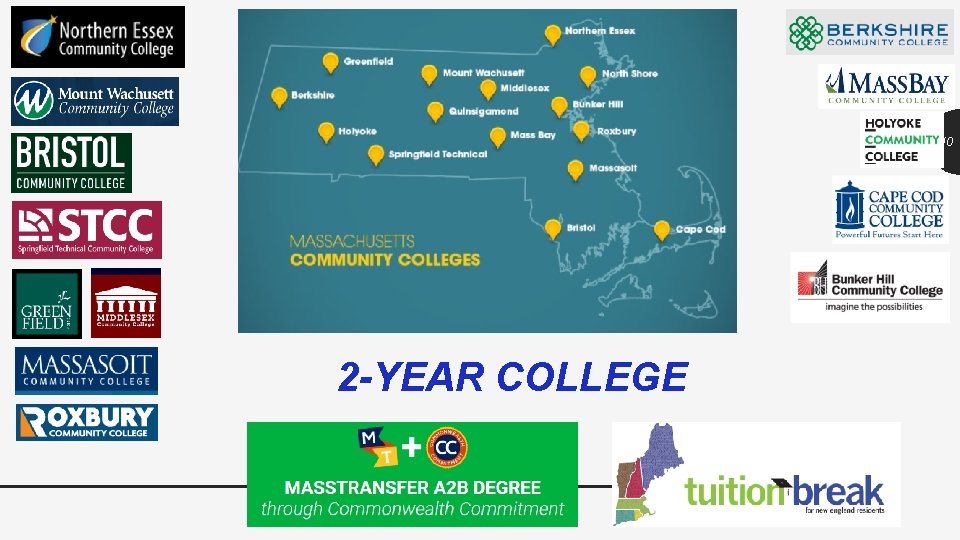 10 2 -YEAR COLLEGE 