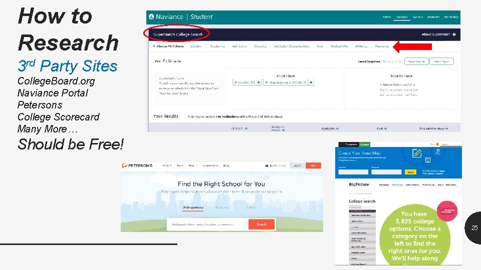 How to Research 3 rd Party Sites College. Board. org Naviance Portal Petersons College