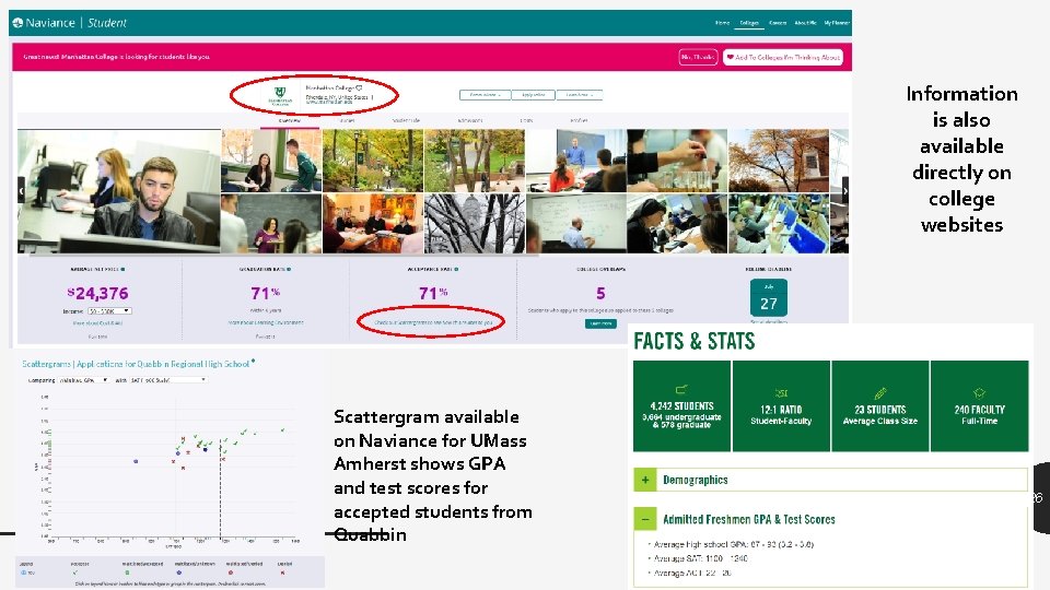 Information is also available directly on college websites Scattergram available on Naviance for UMass