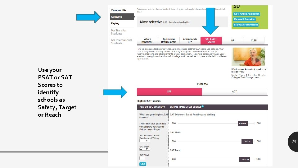 Use your PSAT or SAT Scores to identify schools as Safety, Target or Reach
