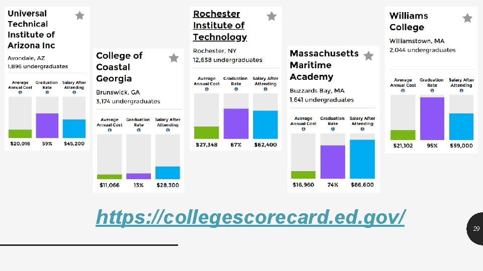 https: //collegescorecard. ed. gov/ 29 