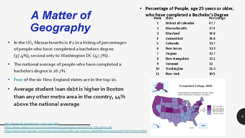 A Matter of Geography • Percentage of People, age 25 years or older, who
