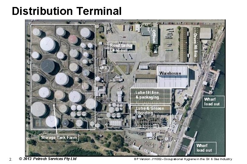 Distribution Terminal 2. © 2013 Petroch Services Pty Ltd BP Version J 11002– Occupational