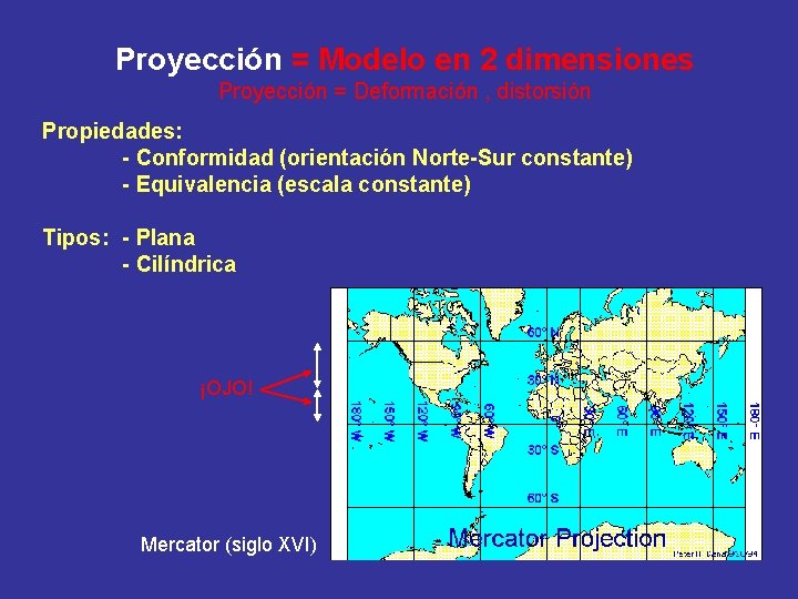 Proyección = Modelo en 2 dimensiones Proyección = Deformación , distorsión Propiedades: - Conformidad