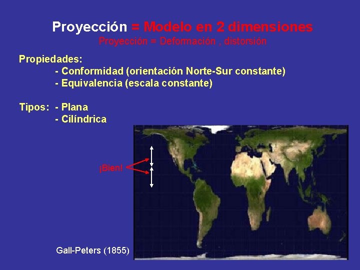 Proyección = Modelo en 2 dimensiones Proyección = Deformación , distorsión Propiedades: - Conformidad