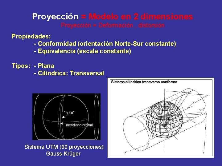 Proyección = Modelo en 2 dimensiones Proyección = Deformación , distorsión Propiedades: - Conformidad