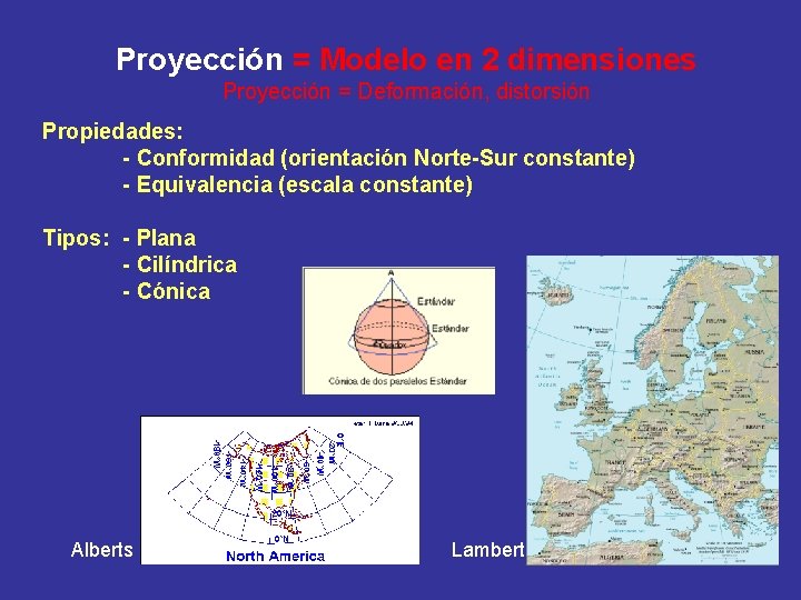 Proyección = Modelo en 2 dimensiones Proyección = Deformación, distorsión Propiedades: - Conformidad (orientación