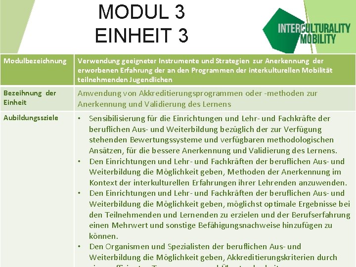 MODUL 3 EINHEIT 3 Modulbezeichnung Verwendung geeigneter Instrumente und Strategien zur Anerkennung der erworbenen