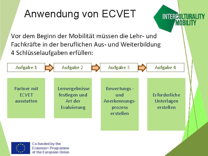 Anwendung von ECVET Vor dem Beginn der Mobilität müssen die Lehr- und Fachkräfte in