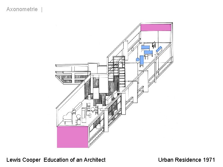 Axonometrie | Aufrissaxonometrie / Grundrissaxonometrie Lewis Cooper Education of an Architect Urban Residence 1971