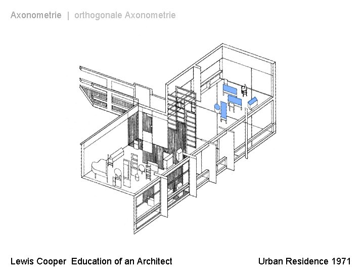 Axonometrie | orthogonale Axonometrie mit „Fehlern“ Lewis Cooper Education of an Architect Urban Residence