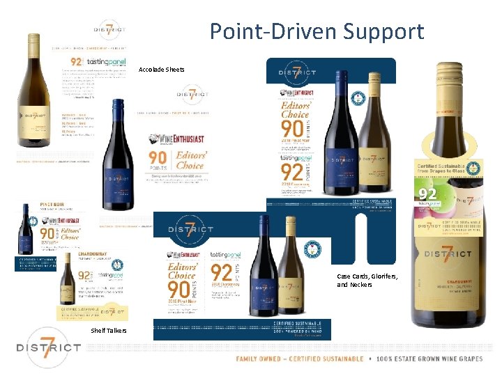 Point-Driven Support Accolade Sheets Case Cards, Glorifers, and Neckers Shelf Talkers BRINGING PEOPLE together