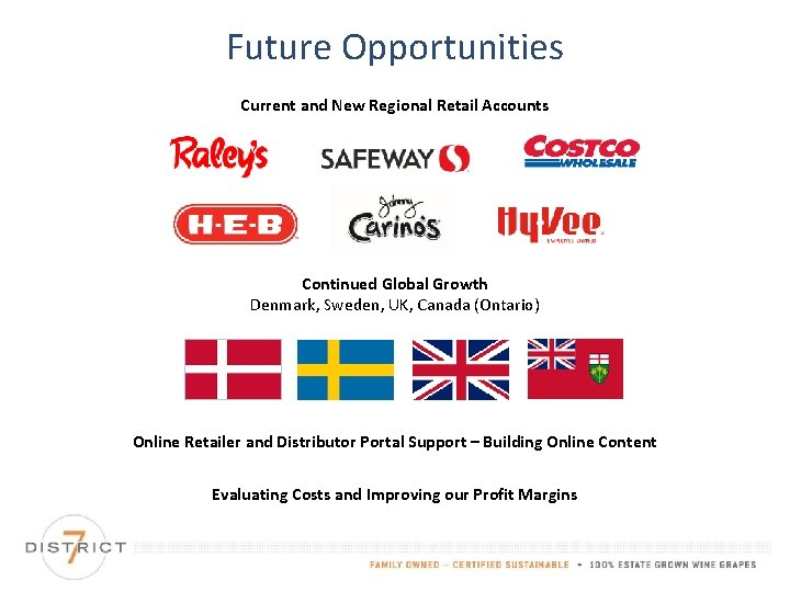 Future Opportunities Current and New Regional Retail Accounts Continued Global Growth Denmark, Sweden, UK,