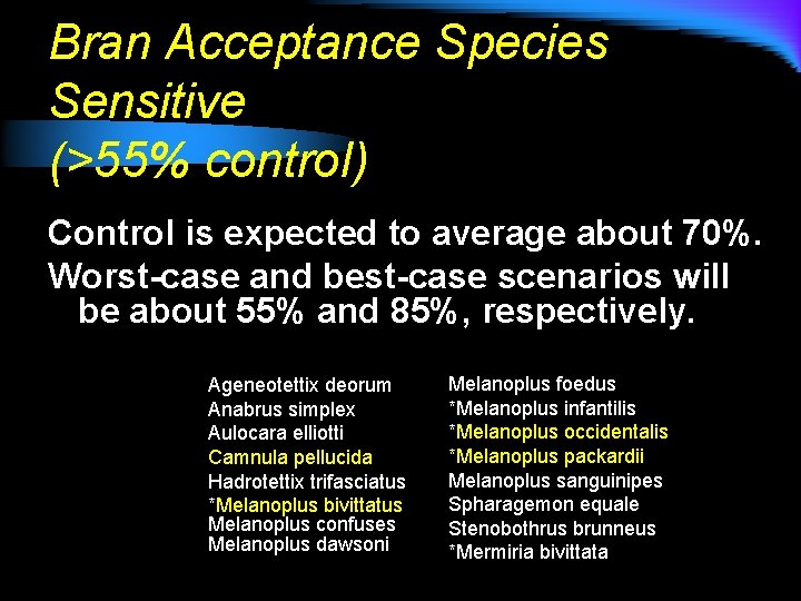 Bran Acceptance Species Sensitive (>55% control) Control is expected to average about 70%. Worst-case