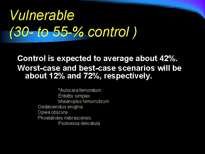 Vulnerable (30 - to 55 -% control ) Control is expected to average about