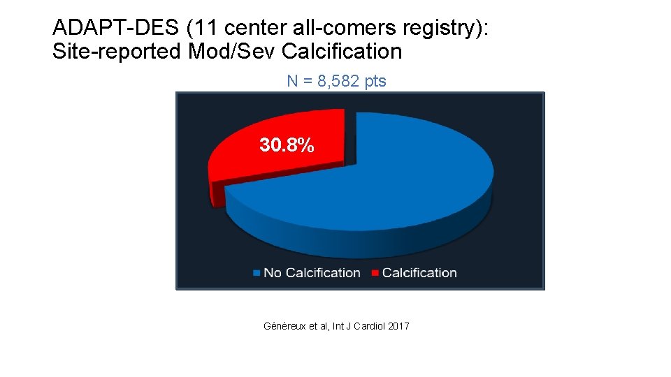 ADAPT-DES (11 center all-comers registry): Site-reported Mod/Sev Calcification N = 8, 582 pts 30.