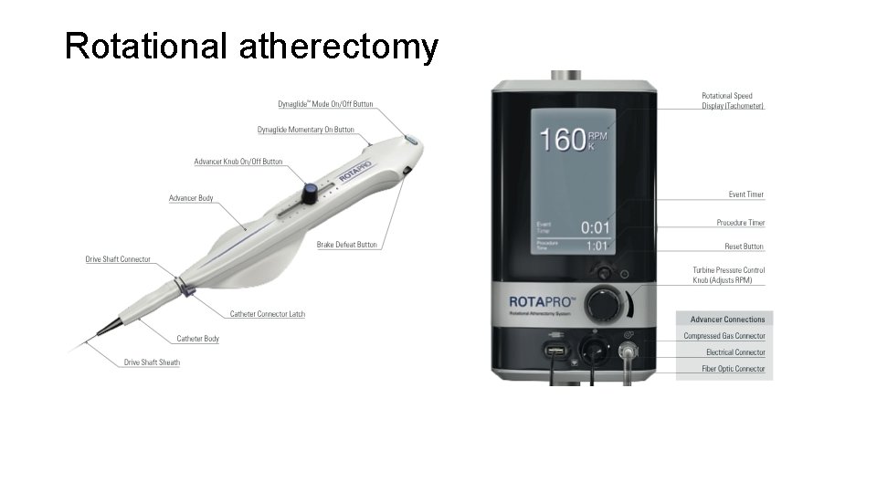 Rotational atherectomy 