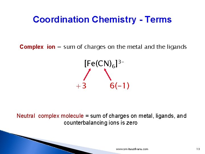 Coordination Chemistry - Terms Complex ion = sum of charges on the metal and Coordination Chemistry - Terms Complex ion = sum of charges on the metal and