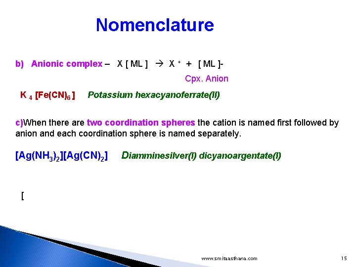 Nomenclature b) Anionic complex – X [ ML ] X + + [ ML