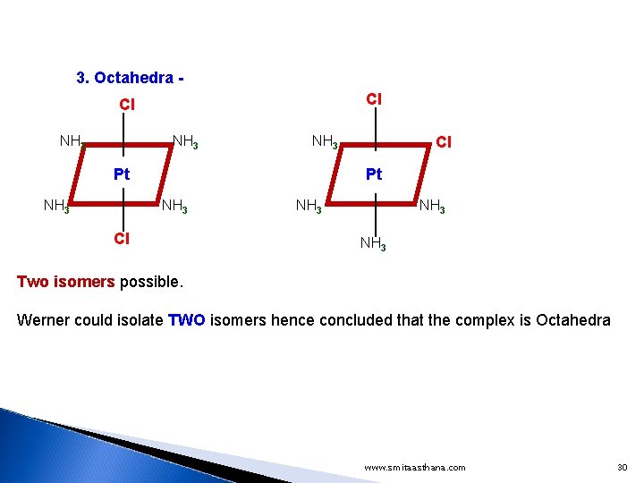 3. Octahedra Cl Cl NH 3 Pt NH 3 Cl NH 3 Two isomers 3. Octahedra Cl Cl NH 3 Pt NH 3 Cl NH 3 Two isomers