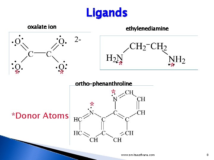 Ligands oxalate ion * ethylenediamine * *Donor Atoms * * ortho-phenanthroline * * www. Ligands oxalate ion * ethylenediamine * *Donor Atoms * * ortho-phenanthroline * * www.