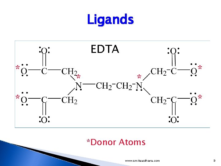 Ligands EDTA * * * *Donor Atoms www. smitaasthana. com 9 Ligands EDTA * * * *Donor Atoms www. smitaasthana. com 9