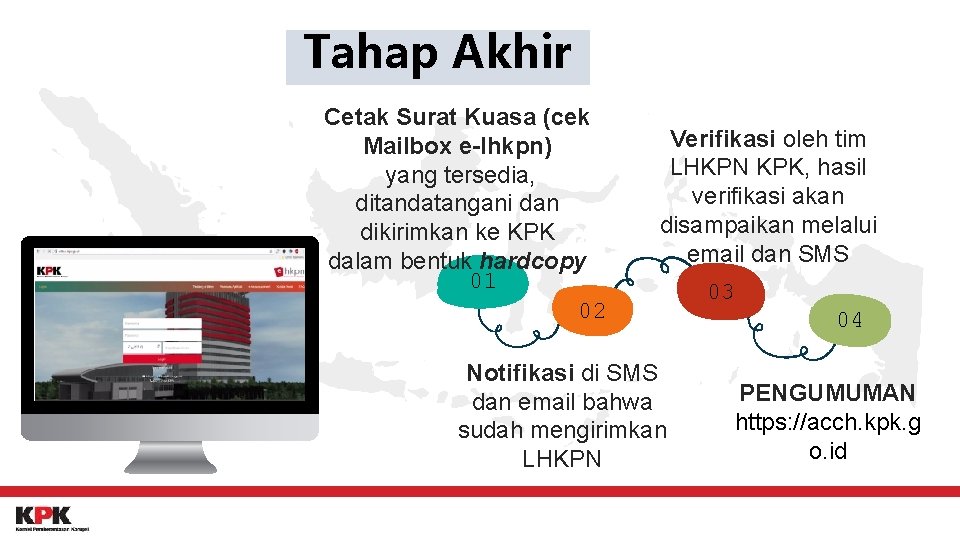 Tahap Akhir Cetak Surat Kuasa (cek Mailbox e-lhkpn) yang tersedia, ditandatangani dan dikirimkan ke