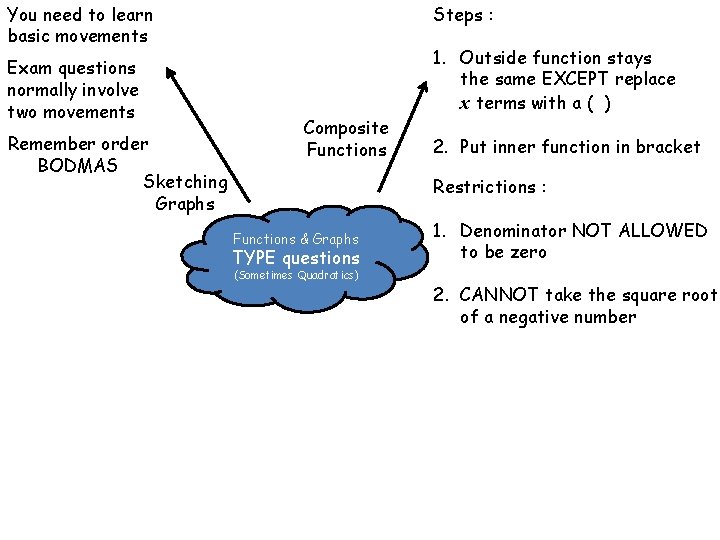 Steps : You need to learn basic movements Exam questions normally involve two movements