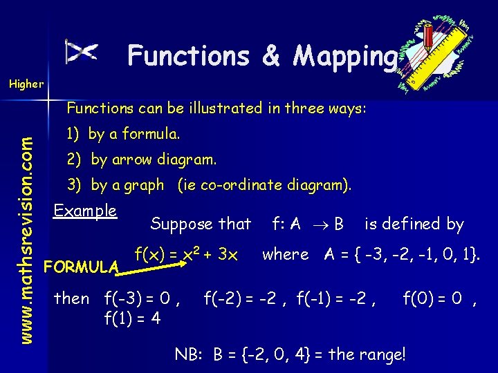 Functions & Mapping Higher www. mathsrevision. com Functions can be illustrated in three ways: