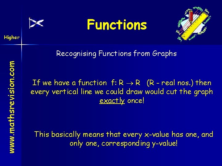 Higher Functions www. mathsrevision. com Recognising Functions from Graphs If we have a function