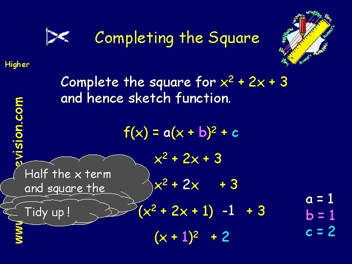 Completing the Square www. mathsrevision. com Higher Complete the square for x 2 +