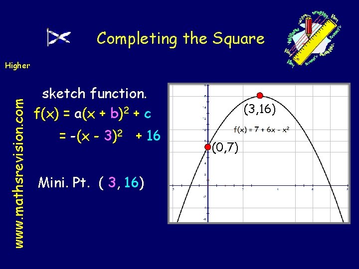 Completing the Square www. mathsrevision. com Higher sketch function. f(x) = a(x + b)2