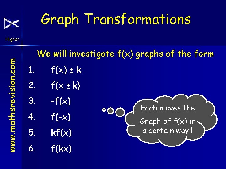 Graph Transformations www. mathsrevision. com Higher We will investigate f(x) graphs of the form