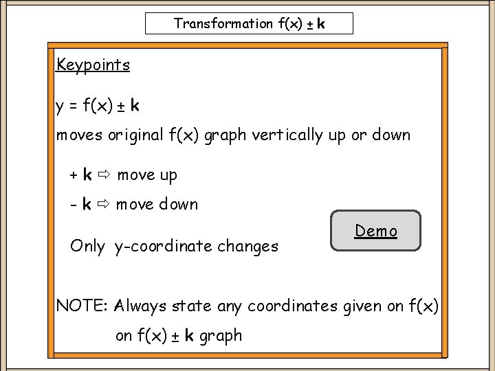 Transformation f(x) ± k Keypoints y = f(x) ± k moves original f(x) graph