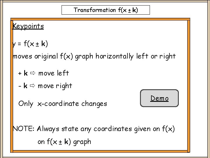 Transformation f(x ± k) Keypoints y = f(x ± k) moves original f(x) graph