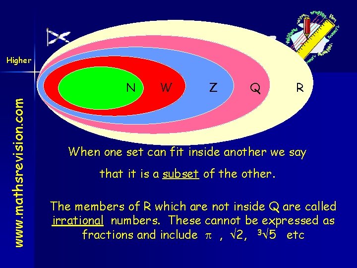 Higher Sets & Functions www. mathsrevision. com N W Z Q R When one
