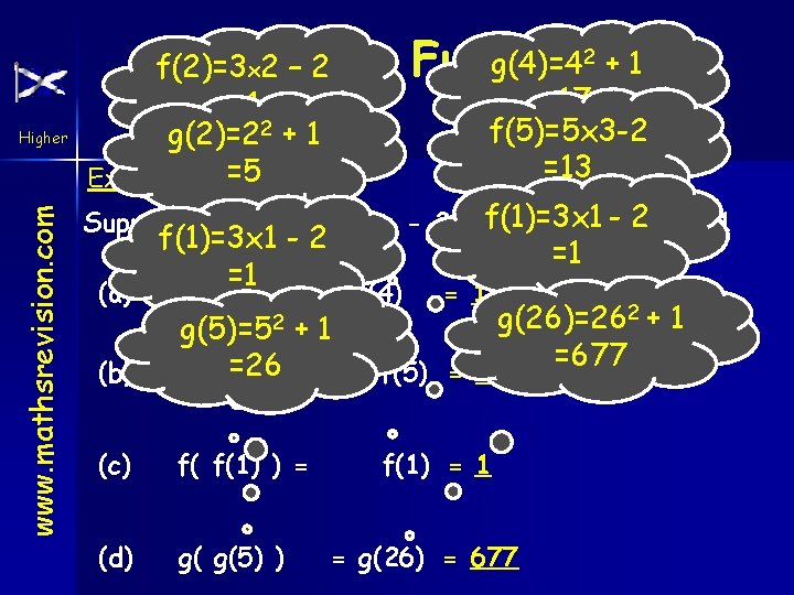www. mathsrevision. com Higher Composite f(2)=3 x 2 – 2 =4 g(2)=22 + 1