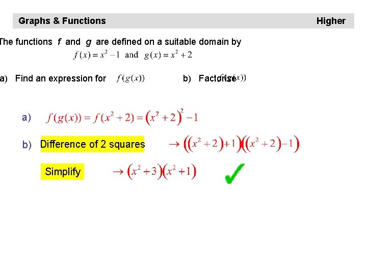 Graphs & Functions Higher The functions f and g are defined on a suitable
