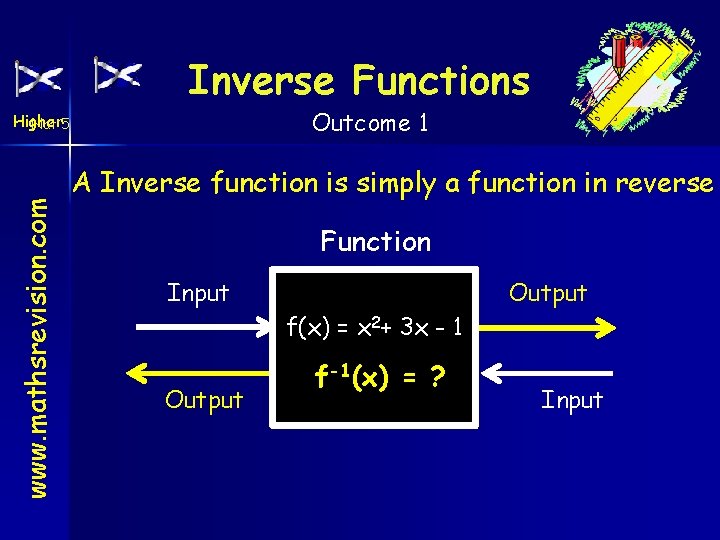 Inverse Functions Outcome 1 www. mathsrevision. com Higher Nat 5 A Inverse function is