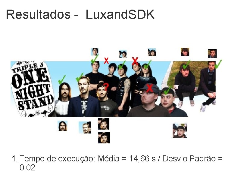 Resultados - Luxand. SDK X 1. Tempo de execução: Média = 14, 66 s