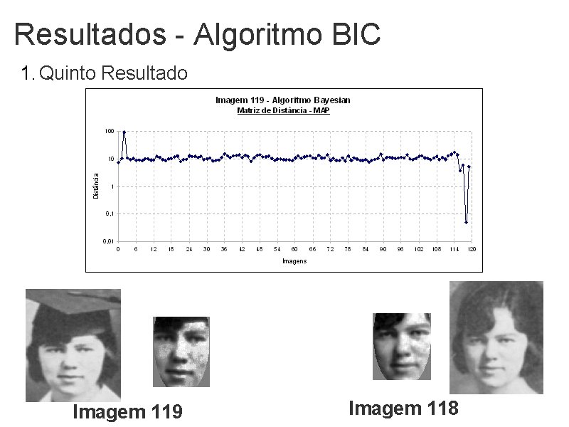 Resultados - Algoritmo BIC 1. Quinto Resultado Imagem 119 Imagem 118 