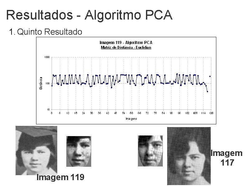 Resultados - Algoritmo PCA 1. Quinto Resultado Imagem 117 Imagem 119 