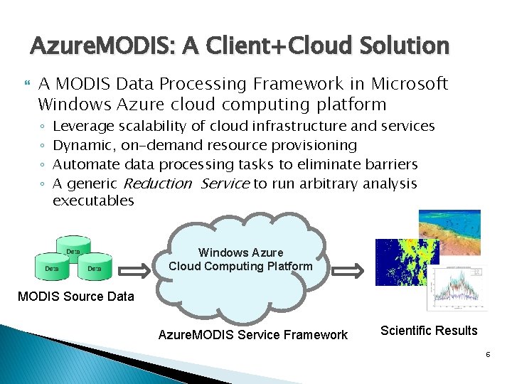 Azure. MODIS: A Client+Cloud Solution A MODIS Data Processing Framework in Microsoft Windows Azure