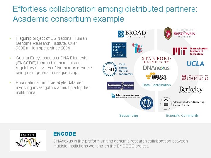 Effortless collaboration among distributed partners: Academic consortium example • Flagship project of US National