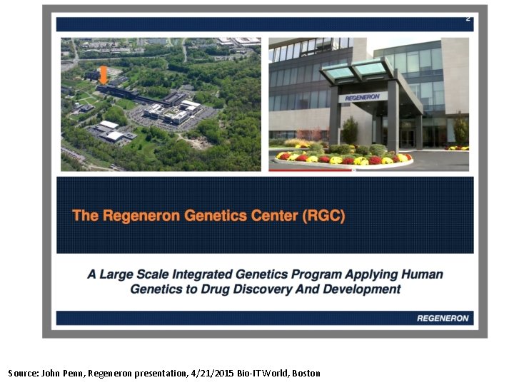 Source: John Penn, Regeneron presentation, 4/21/2015 Bio-IT World, Boston 