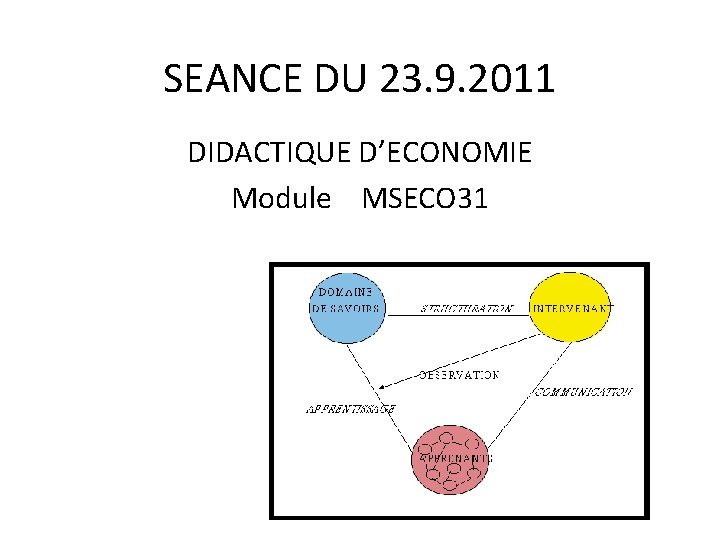 SEANCE DU 23. 9. 2011 DIDACTIQUE D’ECONOMIE Module MSECO 31 