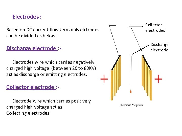 Electrodes : Based on DC current flow terminals elctrodes can be divided as below: