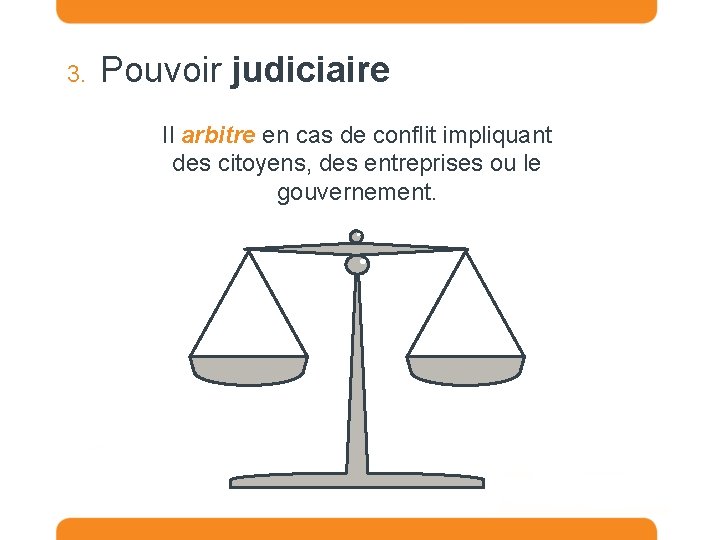 3. Pouvoir judiciaire Il arbitre en cas de conflit impliquant des citoyens, des entreprises