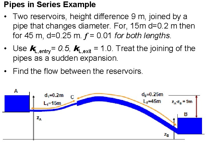 Pipes in Series Example • Two reservoirs, height difference 9 m, joined by a