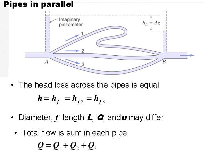 Pipes in parallel • The head loss across the pipes is equal • Diameter,